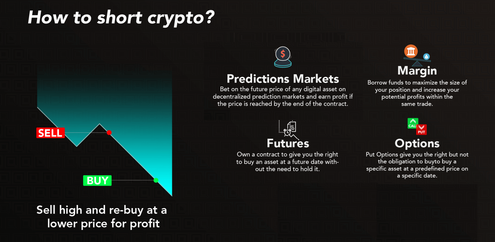 how can you short crypto